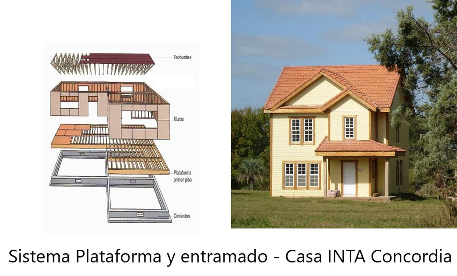 EL INTA -CEDEFI presentes en la  Expovivienda Madera 2023 en Concordia