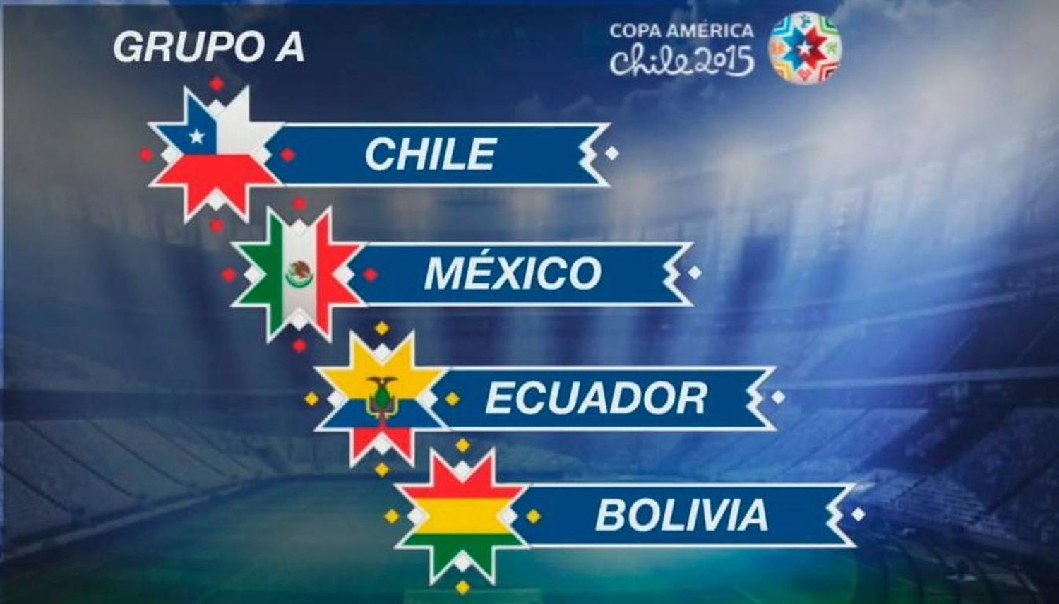 Copa América: Ecuador enfrenta a Bolivia y Chile se mide con México