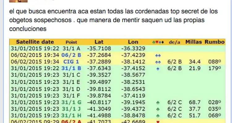 Nuevas disidencias en el Grupo de búsqueda del Tunante