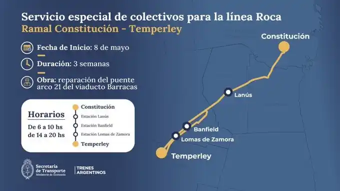 Funcionamiento del servicio especial publicado por la secretaría de Transporte.