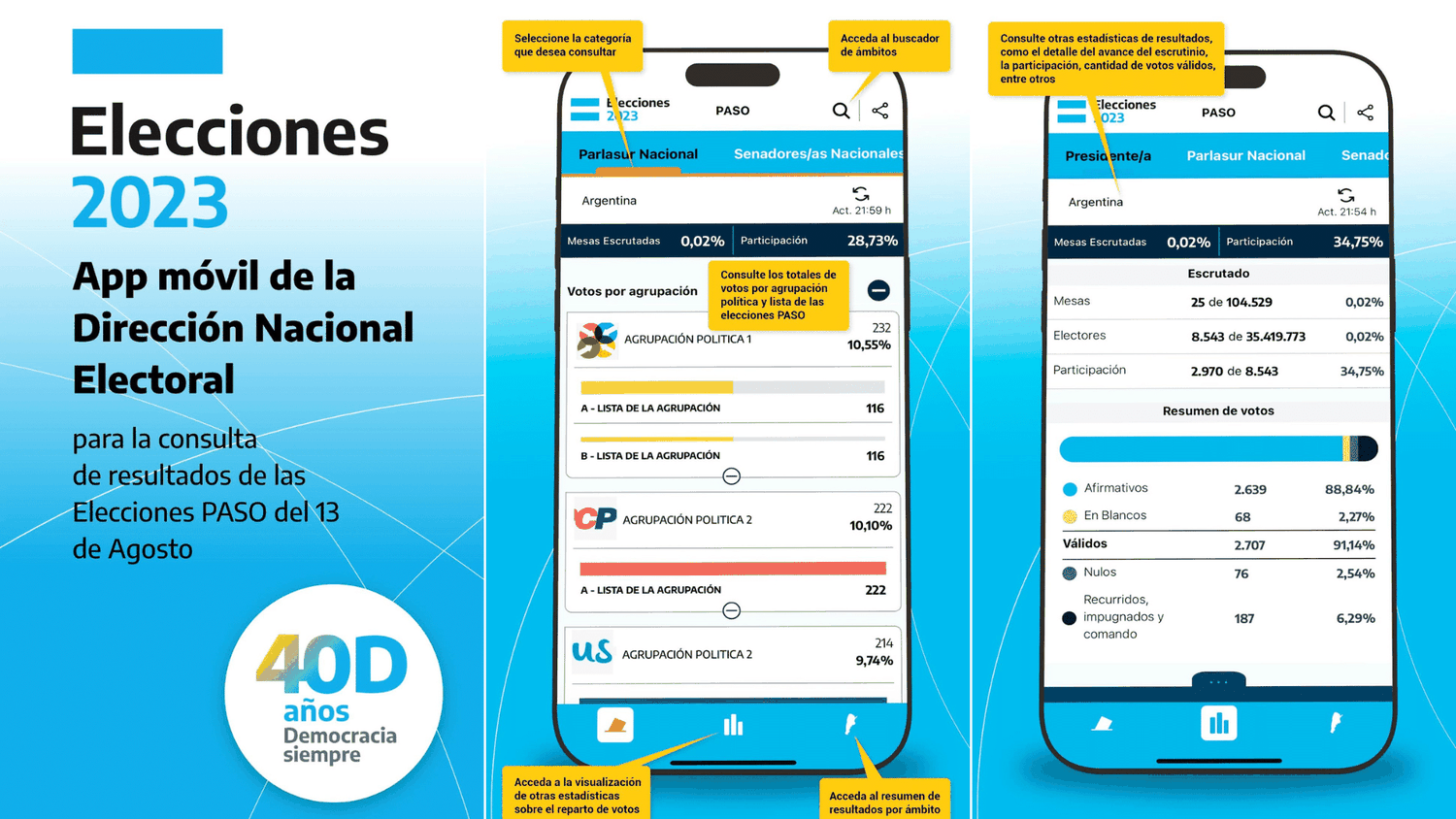 Resultados de las Elecciones PASO 2023: Cómo bajar la app del Gobierno