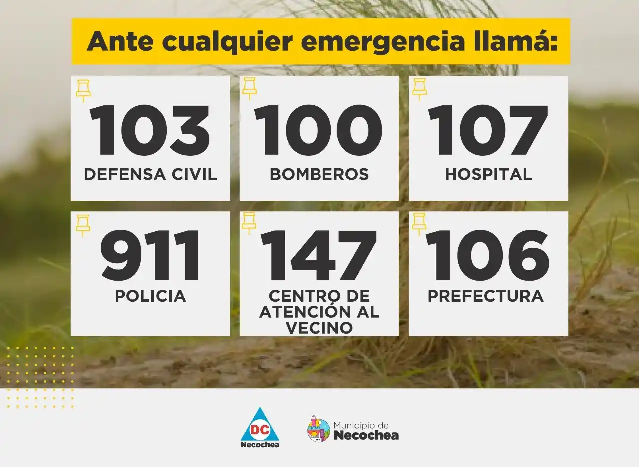 defensa  civil numeros emergencias