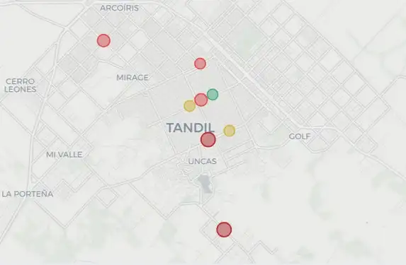 Tandil: el 27,5 por ciento de los conductores circula a exceso de velocidad en avenidas