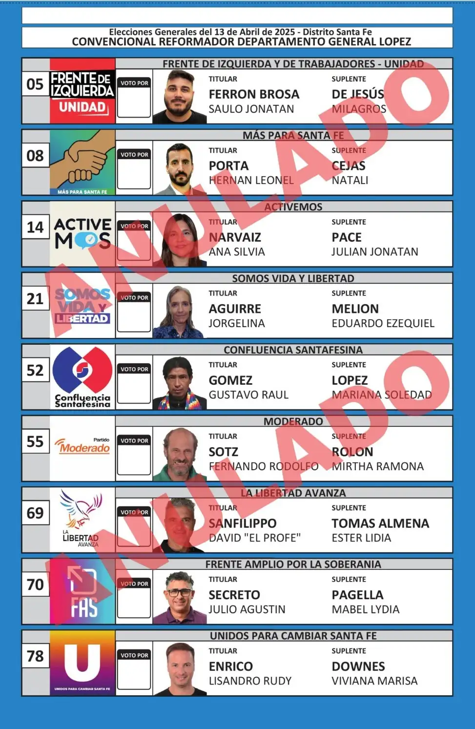 convencionales
