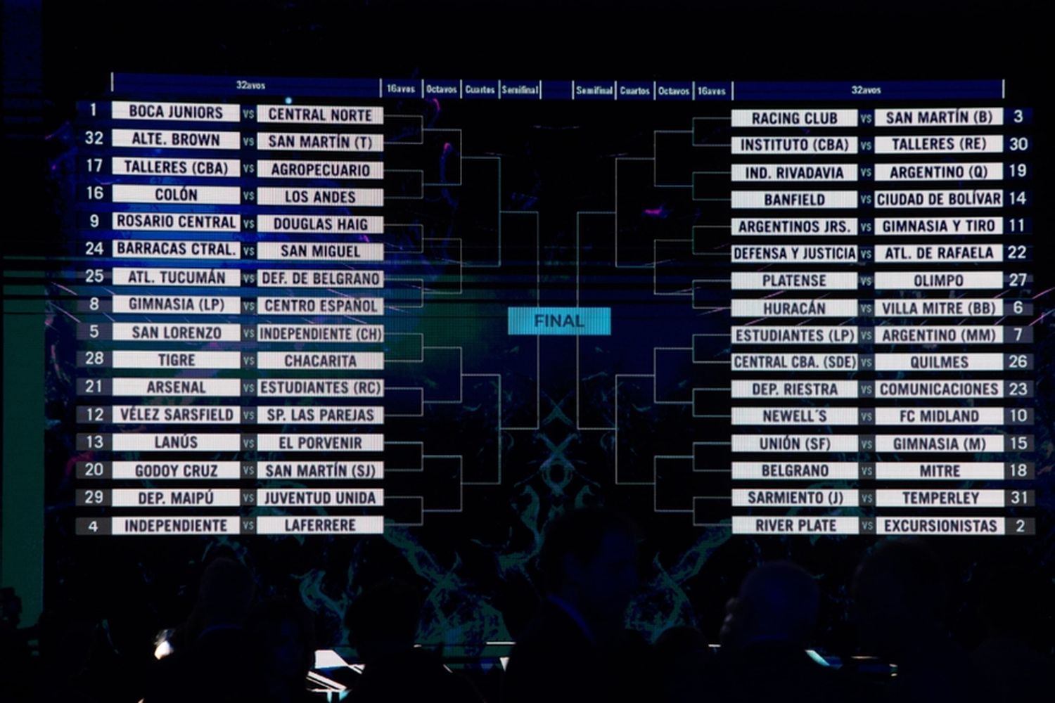 Copa Argentina 2024