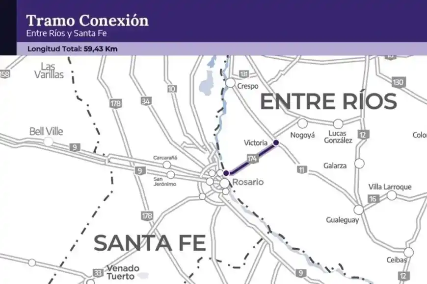 Puente Rosario  Victoria