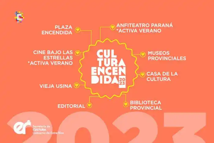 Actividades  gratuitas para disfrutar en toda la  provincia