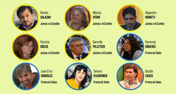 El oficialismo mantiene la mayoría absoluta en el Concejo Deliberante