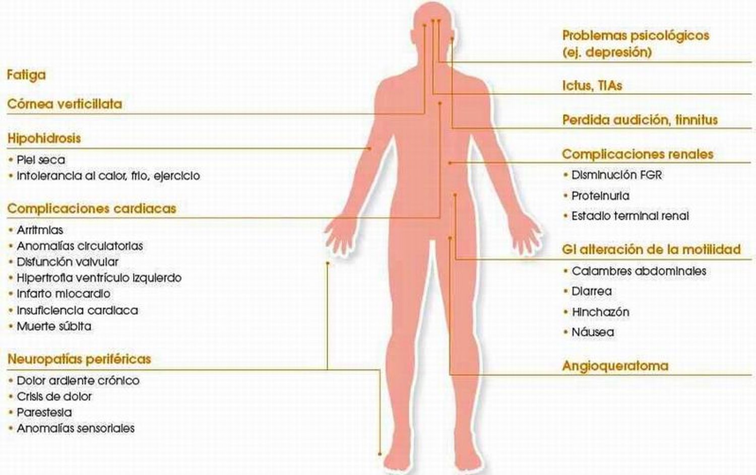 Médico del HAC participó en un trabajo 
científico publicado en revista internacional