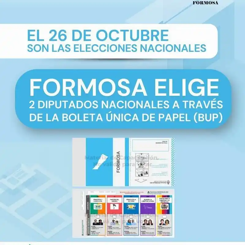 Día de elecciones: 491.558 formoseños están 
habilitados para votar en la jornada de hoy