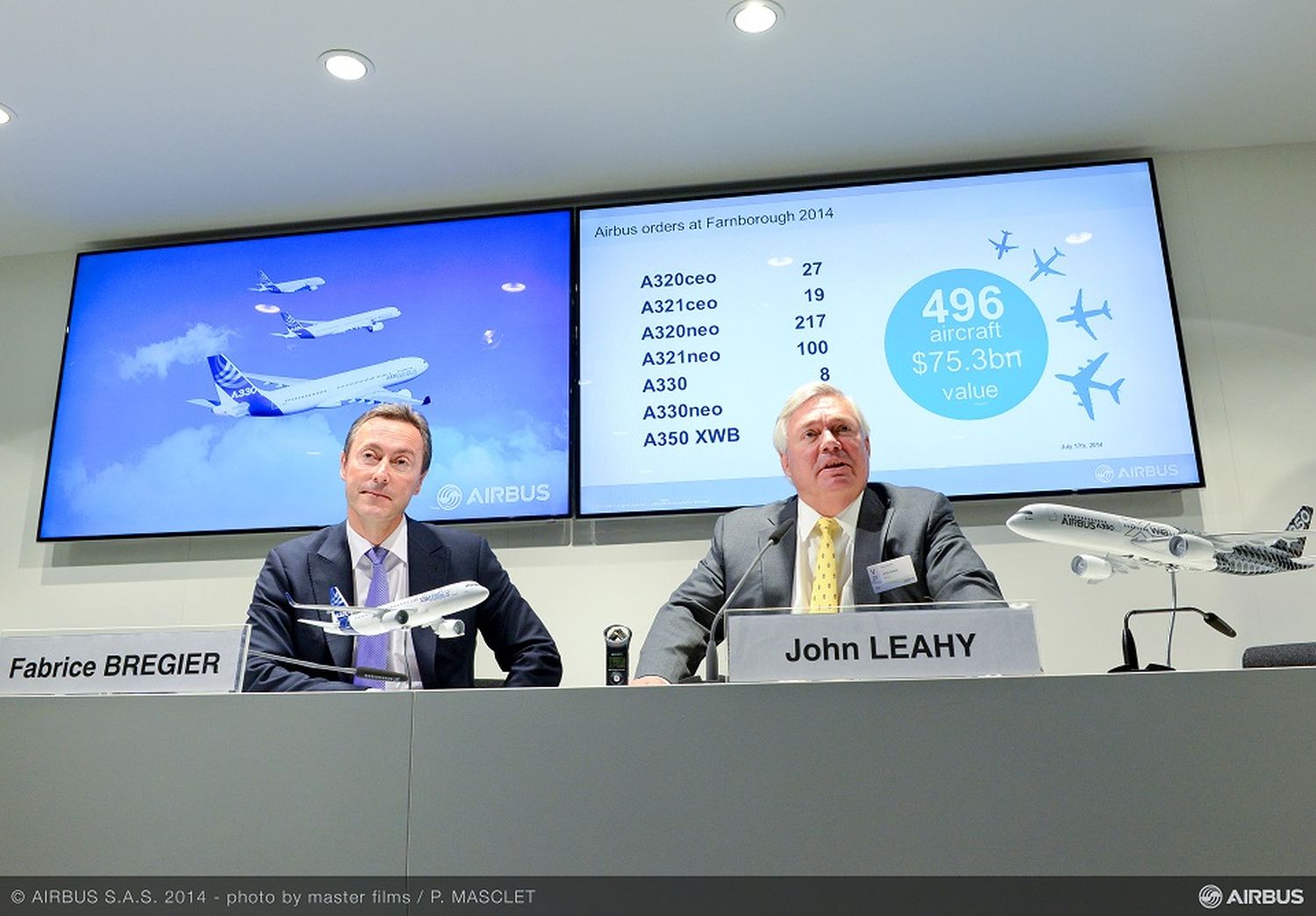 Airbus en Farnborough: más de USD75 mil millones en pedidos
