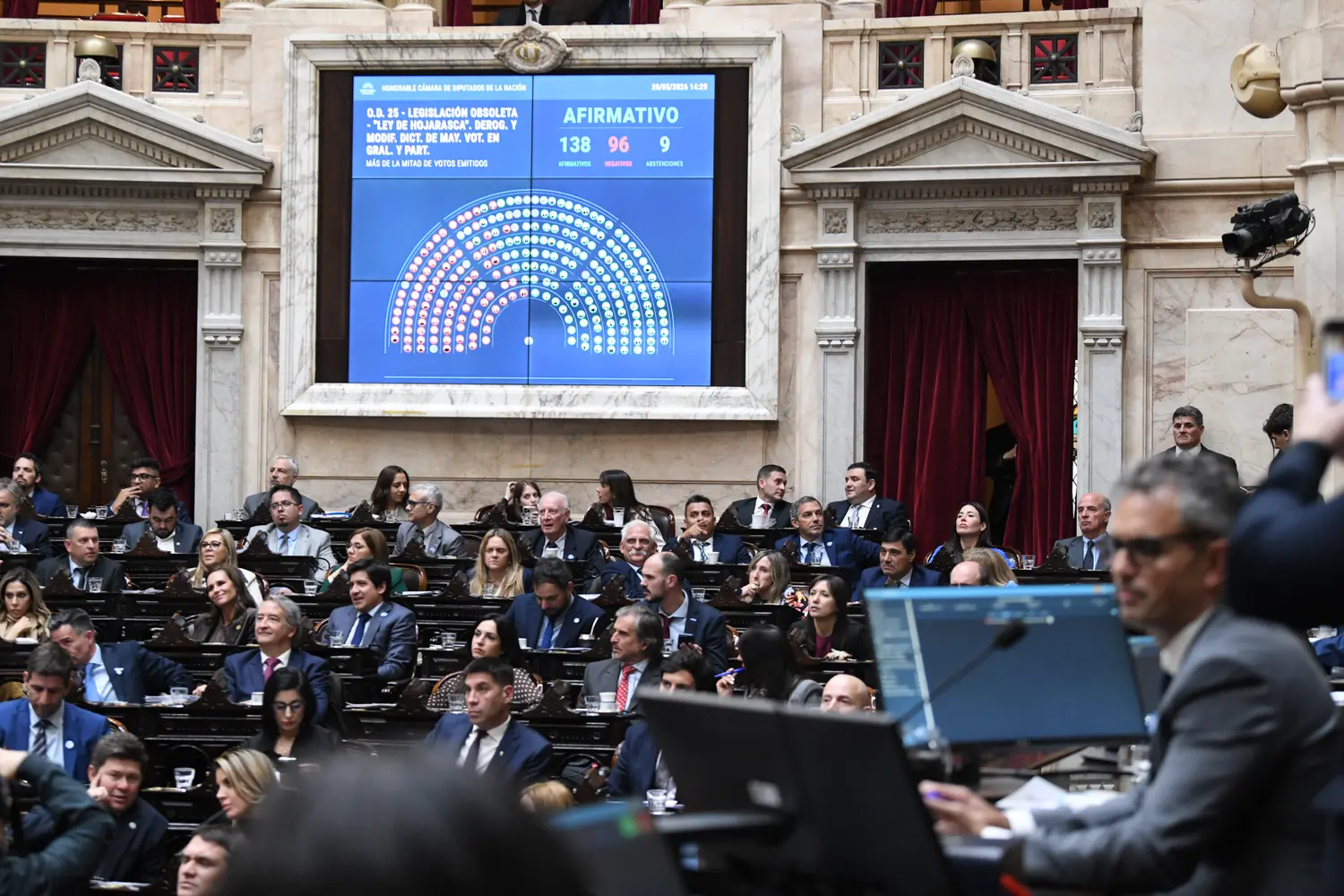 El oficialismo logró aprobar la Ley de Hojarasca