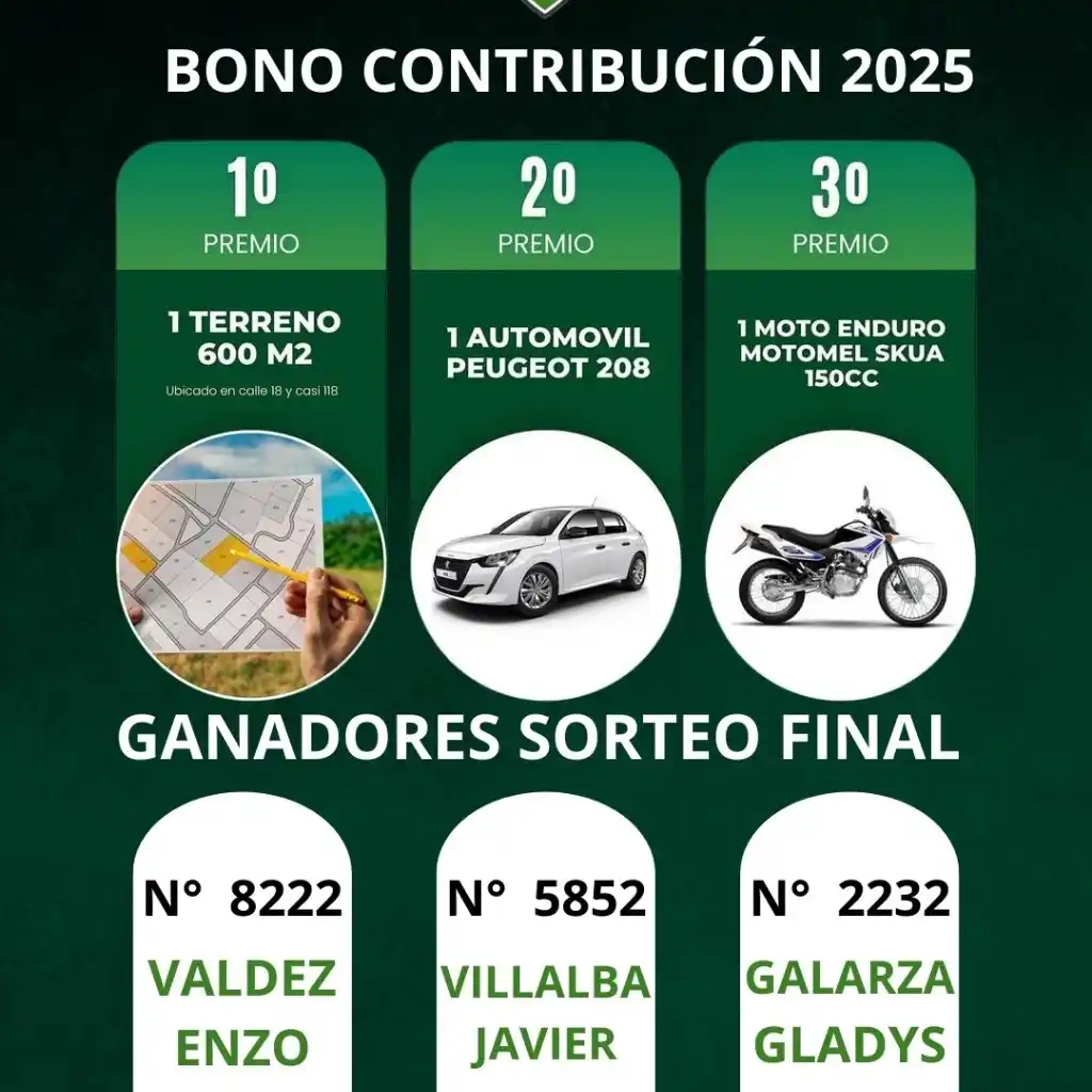 Lista de ganadores del sorteo del bono de BH.