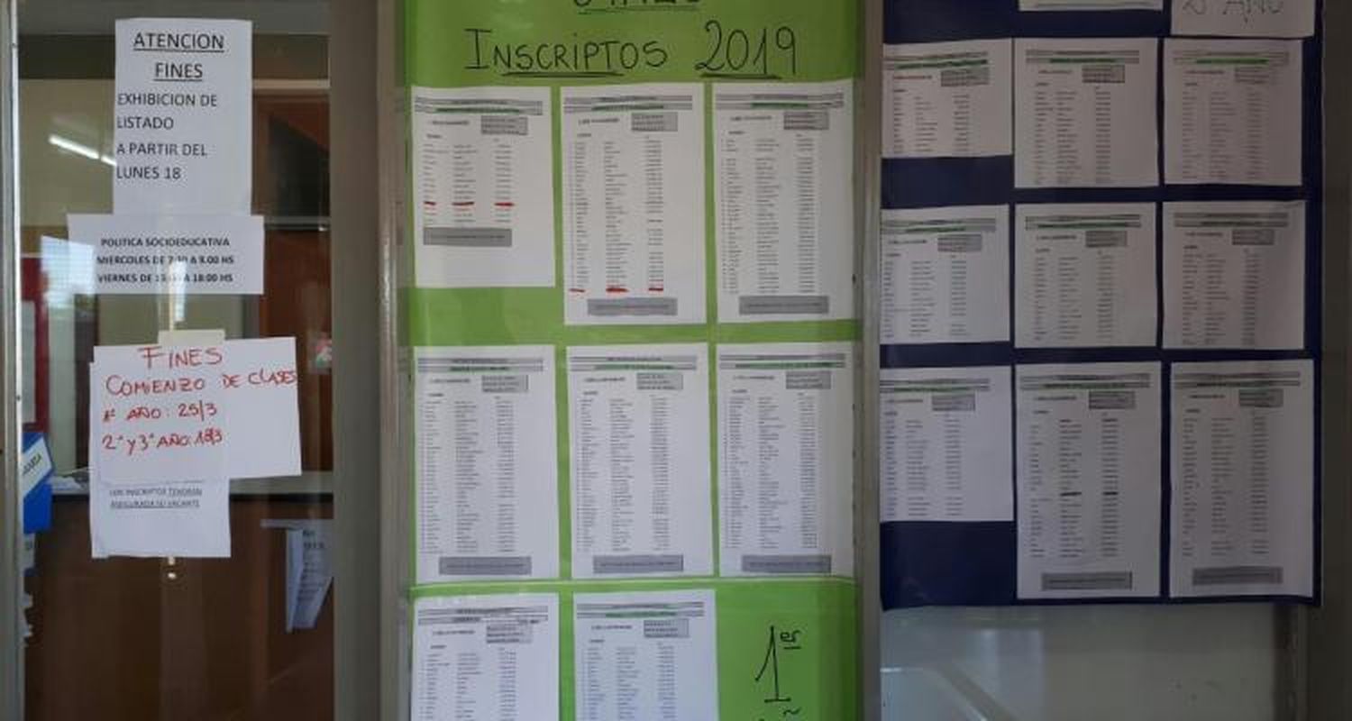 Plan Fines: ya están disponibles los listados con las ocho nuevas comisiones