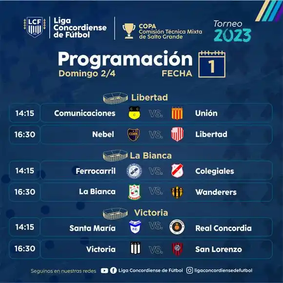 Este fin de semana comienza el fútbol de la Liga Concordiense