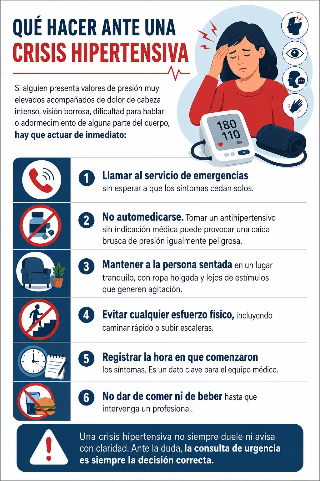 PRESION HIPERTENSION - 1