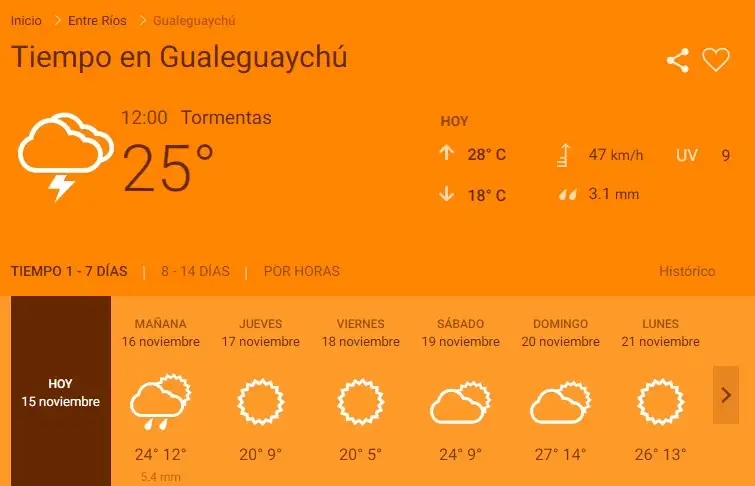 Otra vez hay alerta por tormentas fuertes para Gualeguaychú