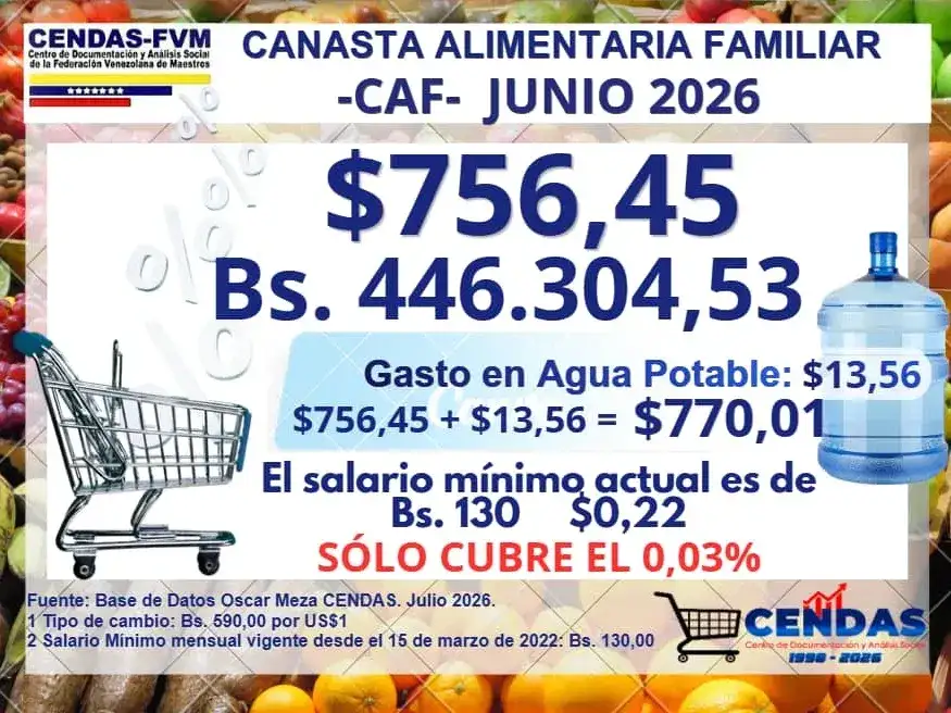 caf