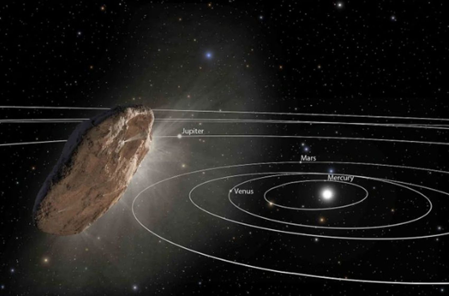 Un astrónomo de Harvard cree que una nave extraterrestre se mueve cerca de la Tierra