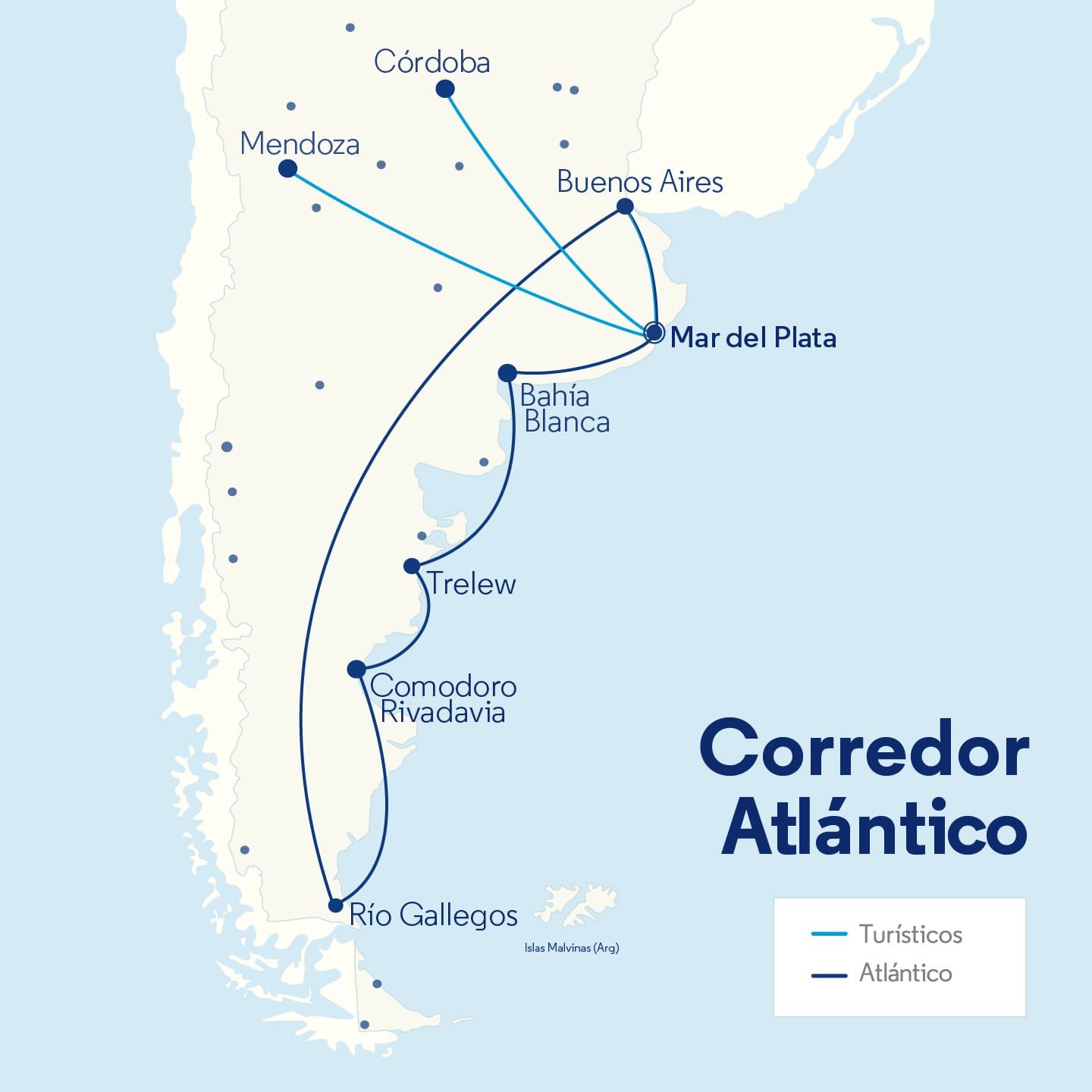 Aerolíneas Argentinas relanza el Corredor Atlántico