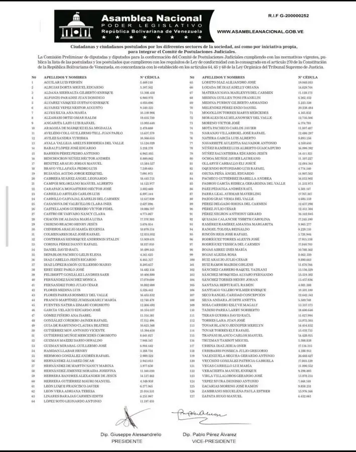 lista