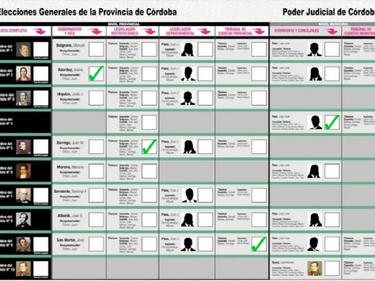 Boleta Única de Sufragio: cómo vamos a votar el 12 de mayo