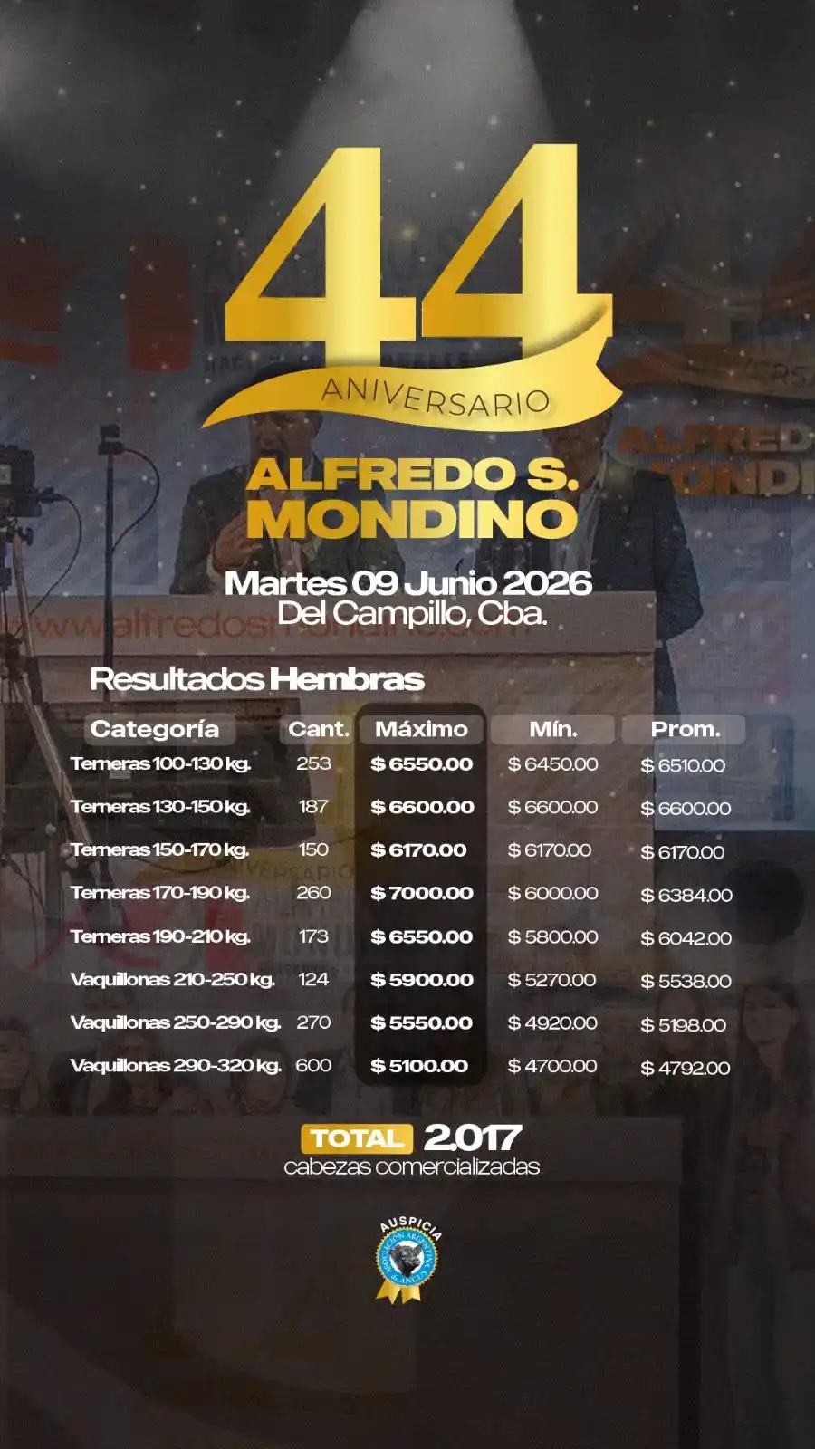 mondino 44 - 2