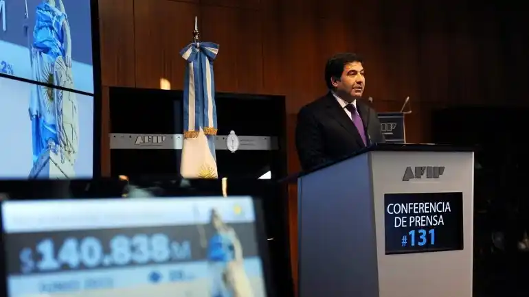 La recaudación tributaria creció 39,2% en junio a más de $140.000 millones