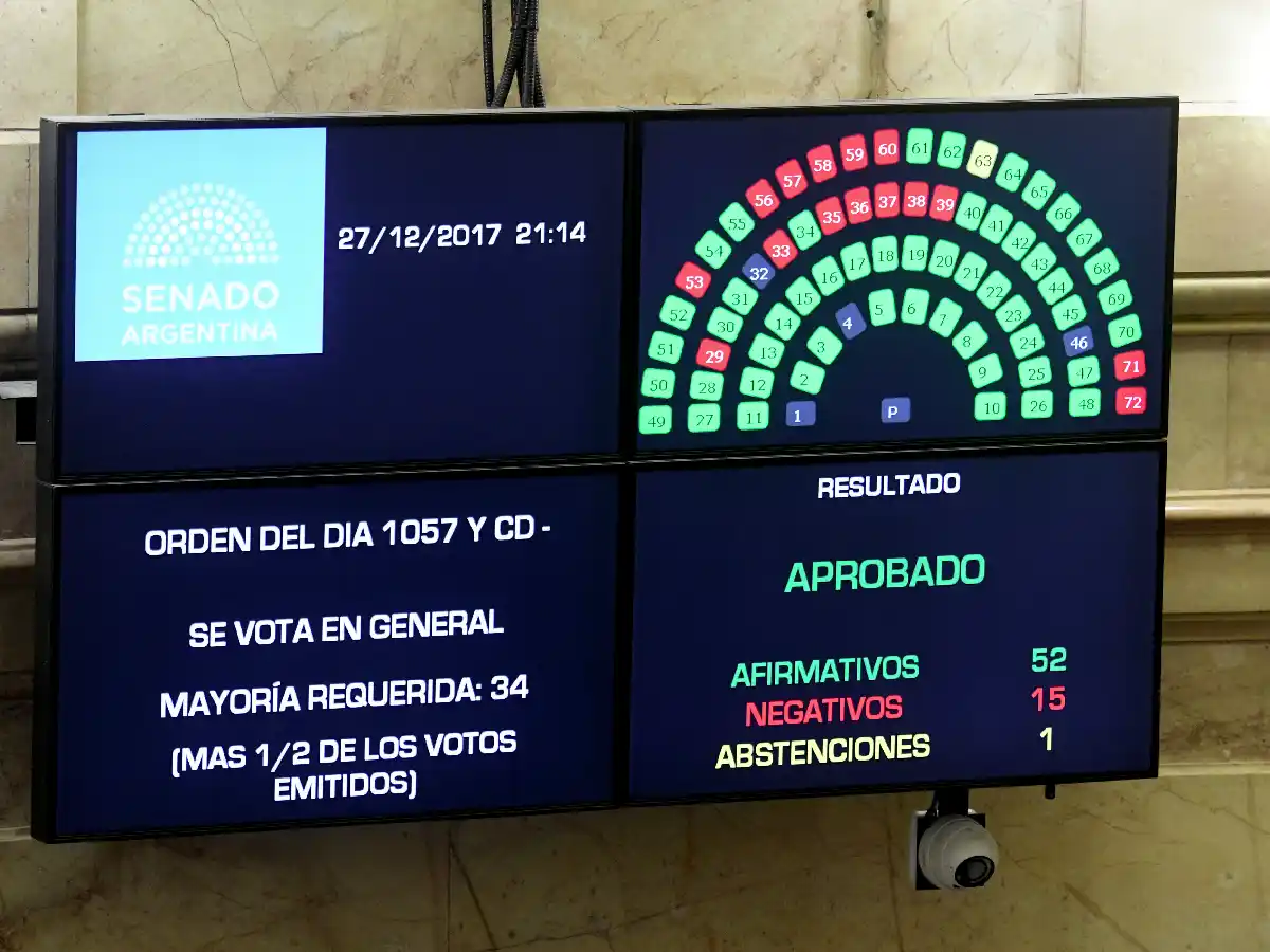 Son leyes el Presupuesto 2018 y la reforma tributaria 