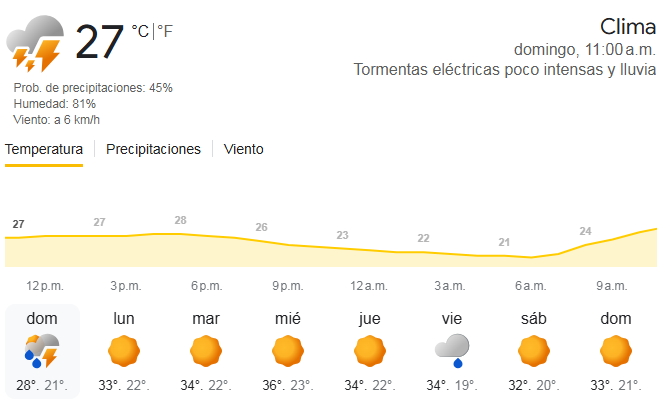 clima