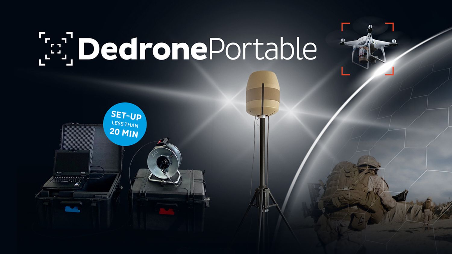 Dedrone Launches DedronePortable for Military and Commercial Entities Around the World