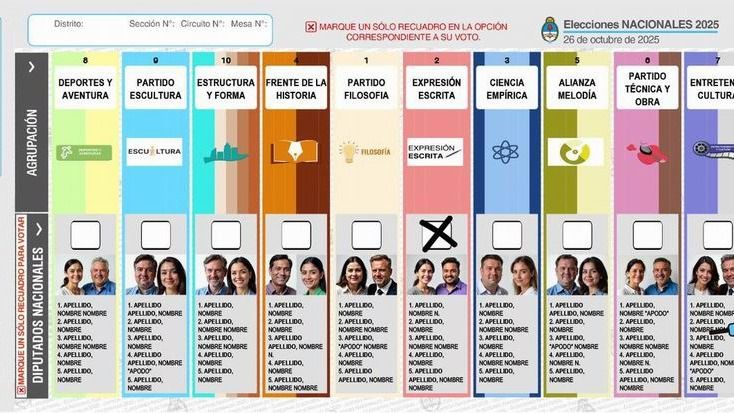 Elecciones: capacitarán sobre la Boleta Única de Papel