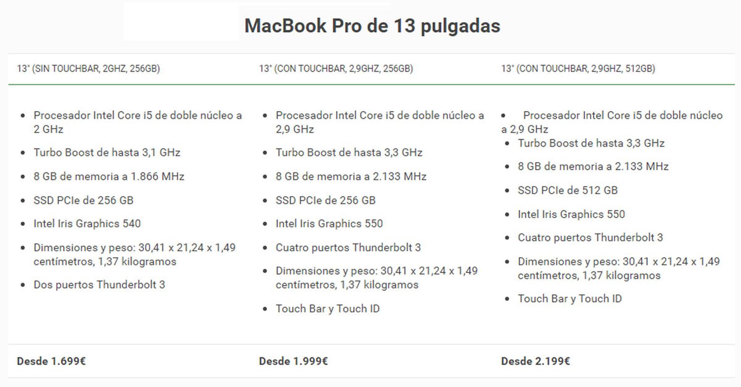 macbook-pro-13