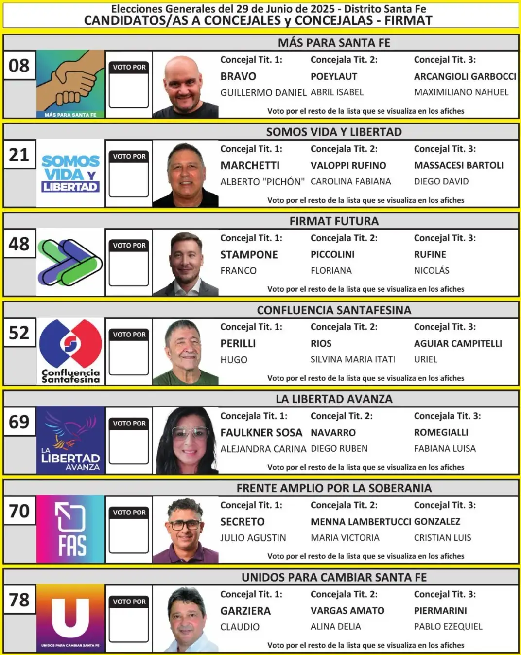 boleta única Firmat