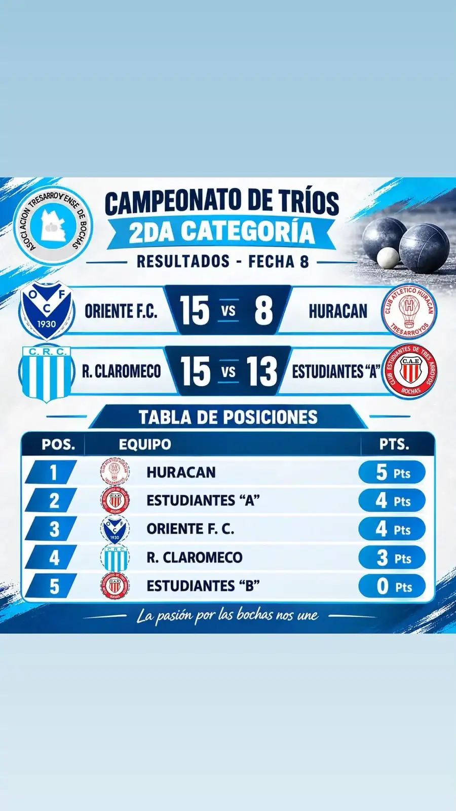 Bochas