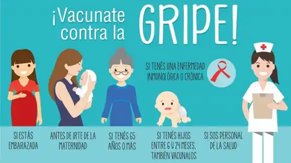 La importancia de la vacunación antigripal