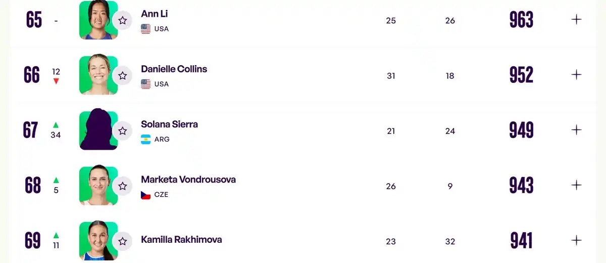 Polémica Solana Sierra - Interna 2