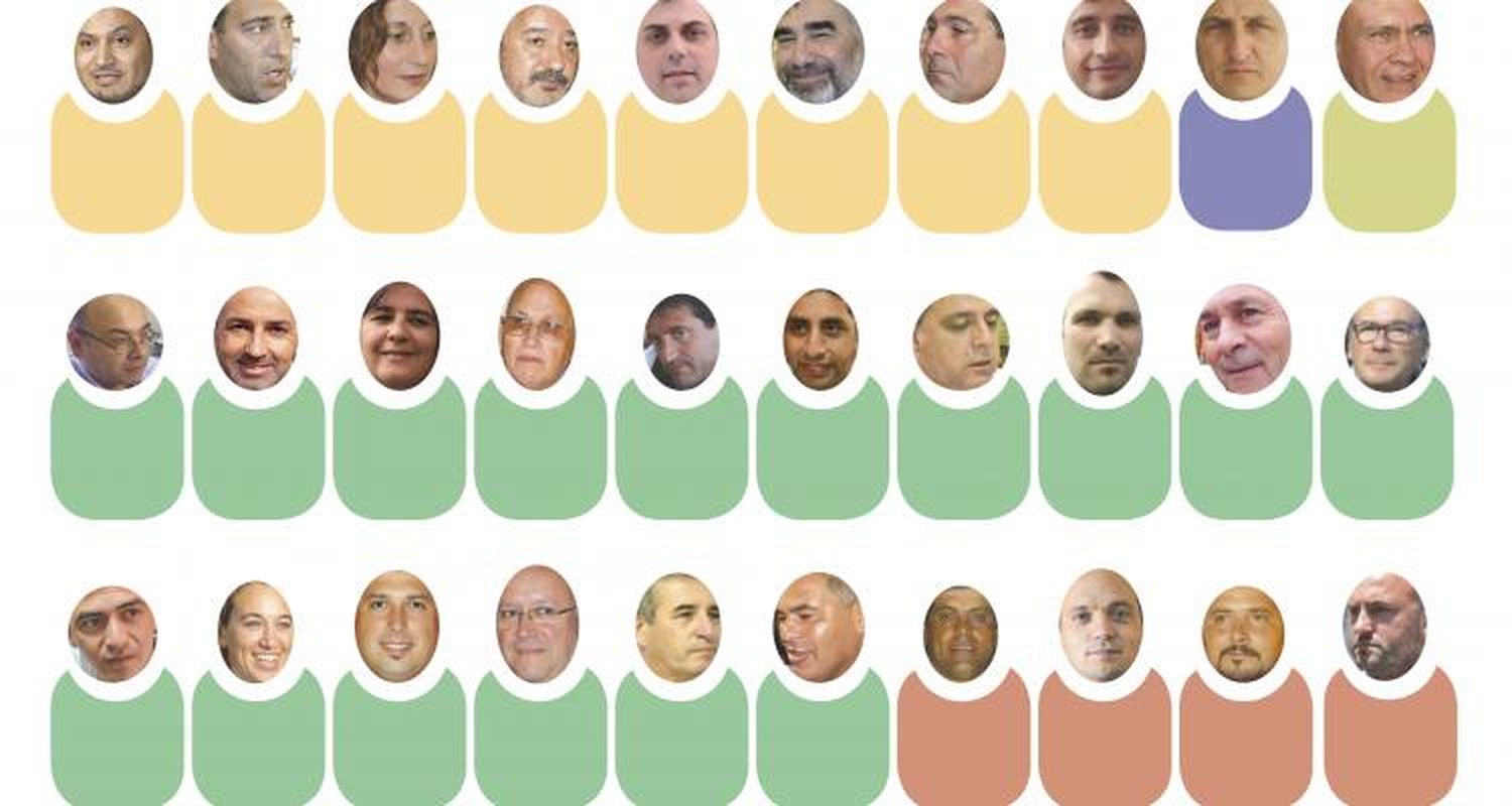 Con el aguinaldo, el gabinete de Salazar costó más de $ 2 millones