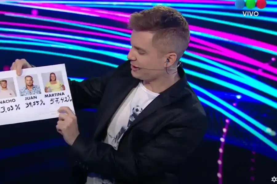 Martina se convirtió en la segunda eliminada de “Gran Hermano”