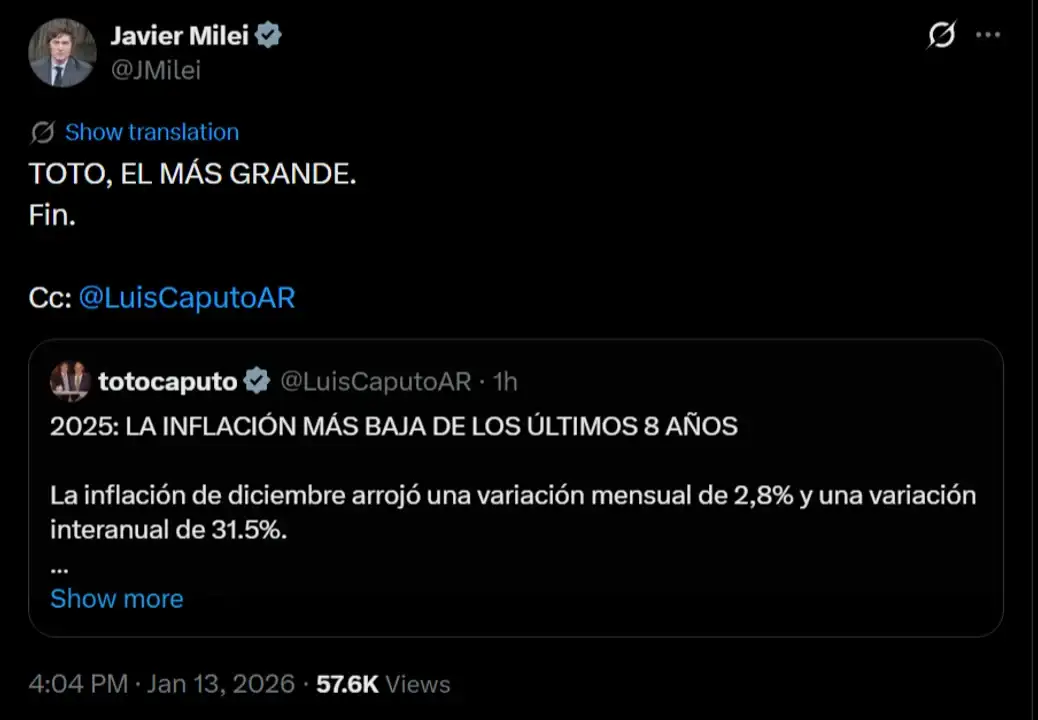 Datos INDEC