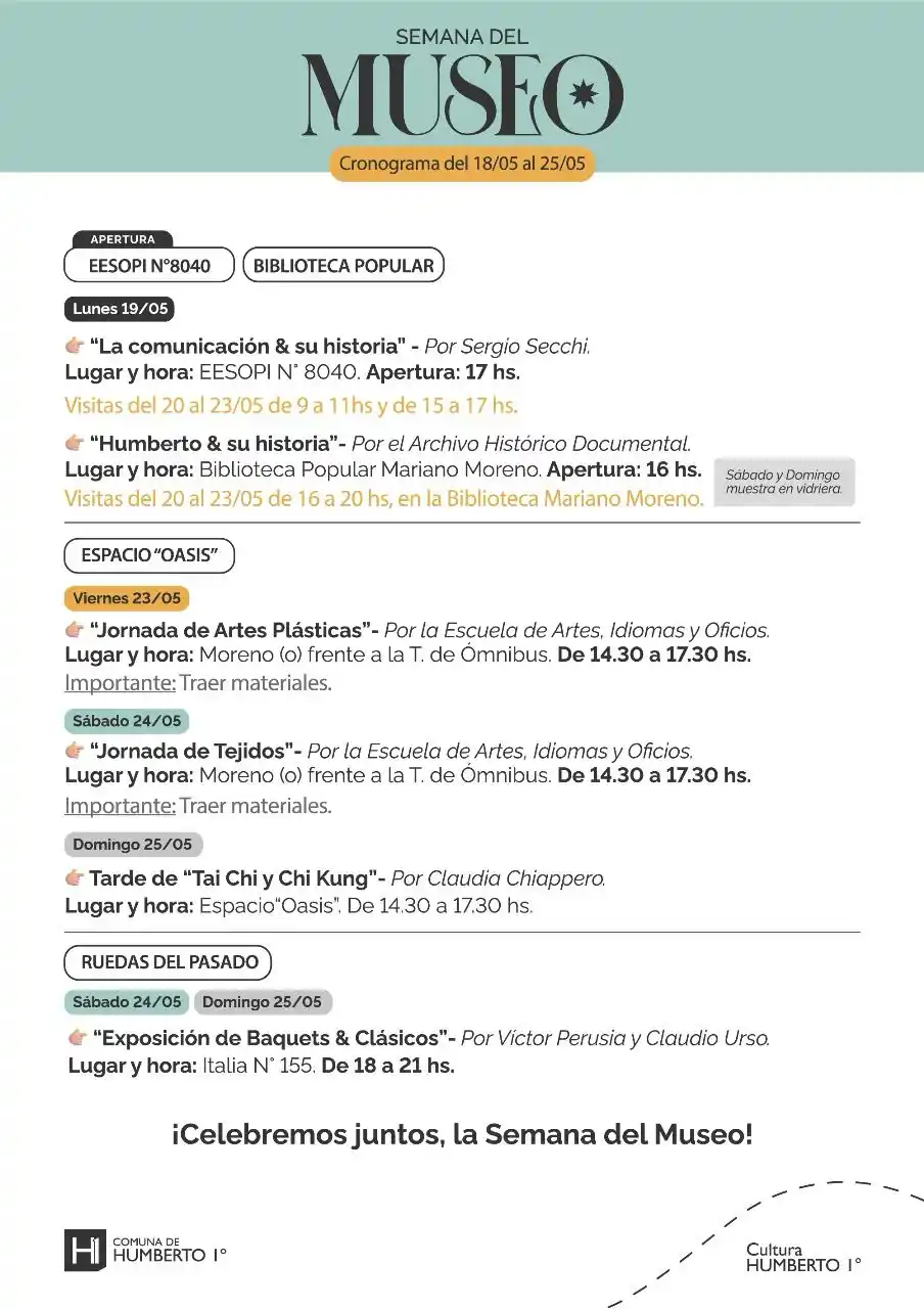 Semana del Museo, cronograma completo.
