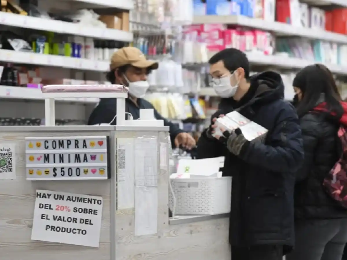 Baja en el consumo: las ventas minoristas cayeron 3,5% en julio en medio de la incertidumbre y las remarcaciones de precios