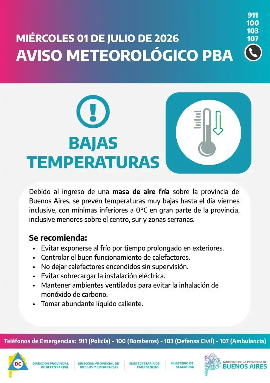FRio