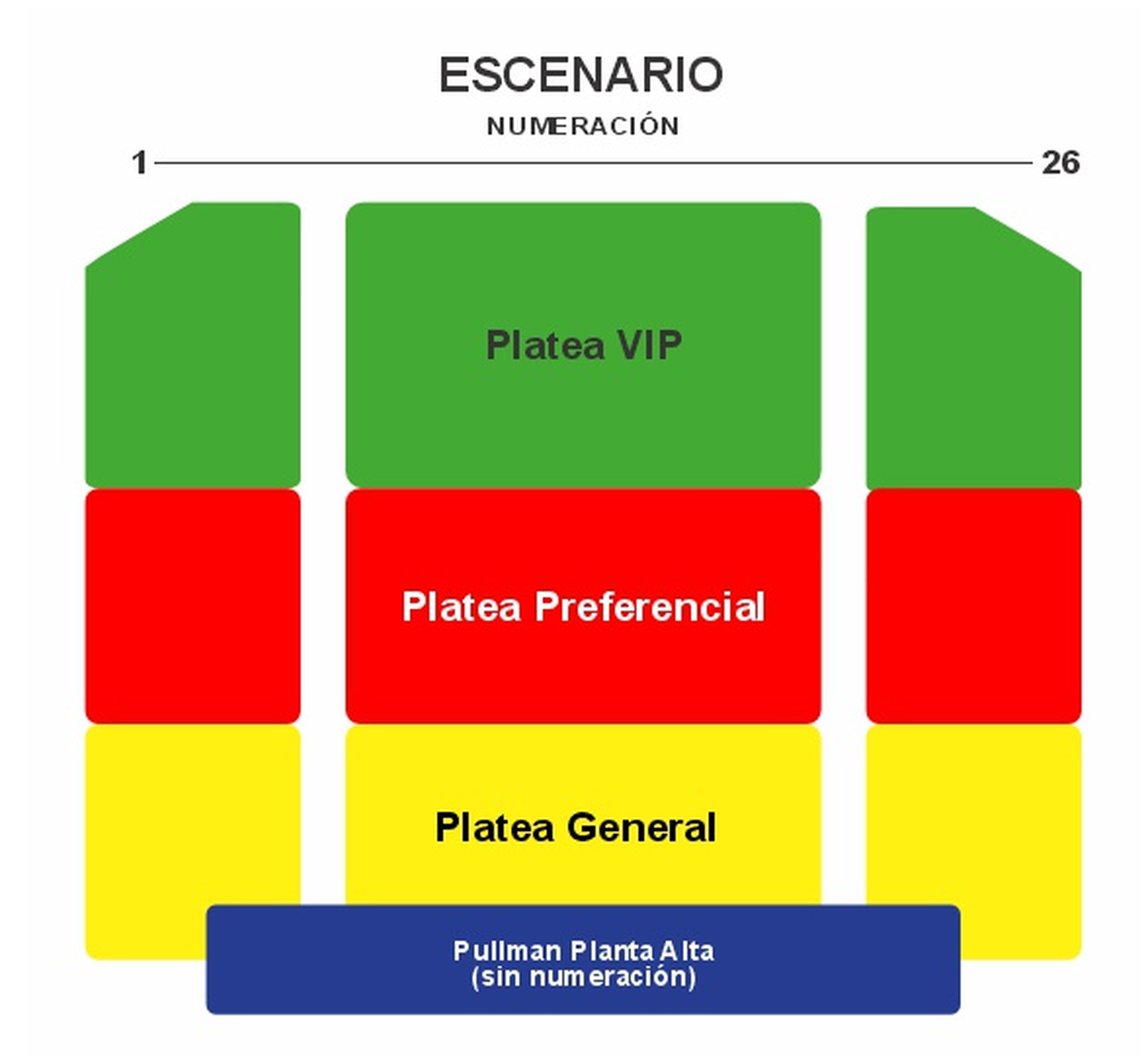 escenario teatro mayo