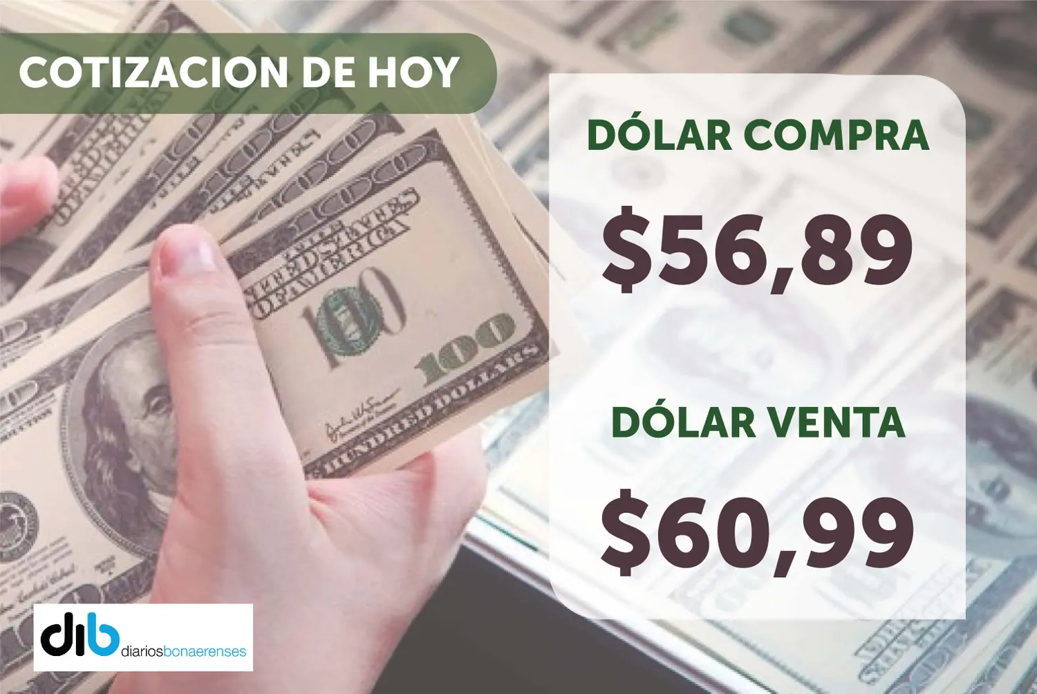 Por el temor a otro efecto «Post PASO», el dólar llegó a $61