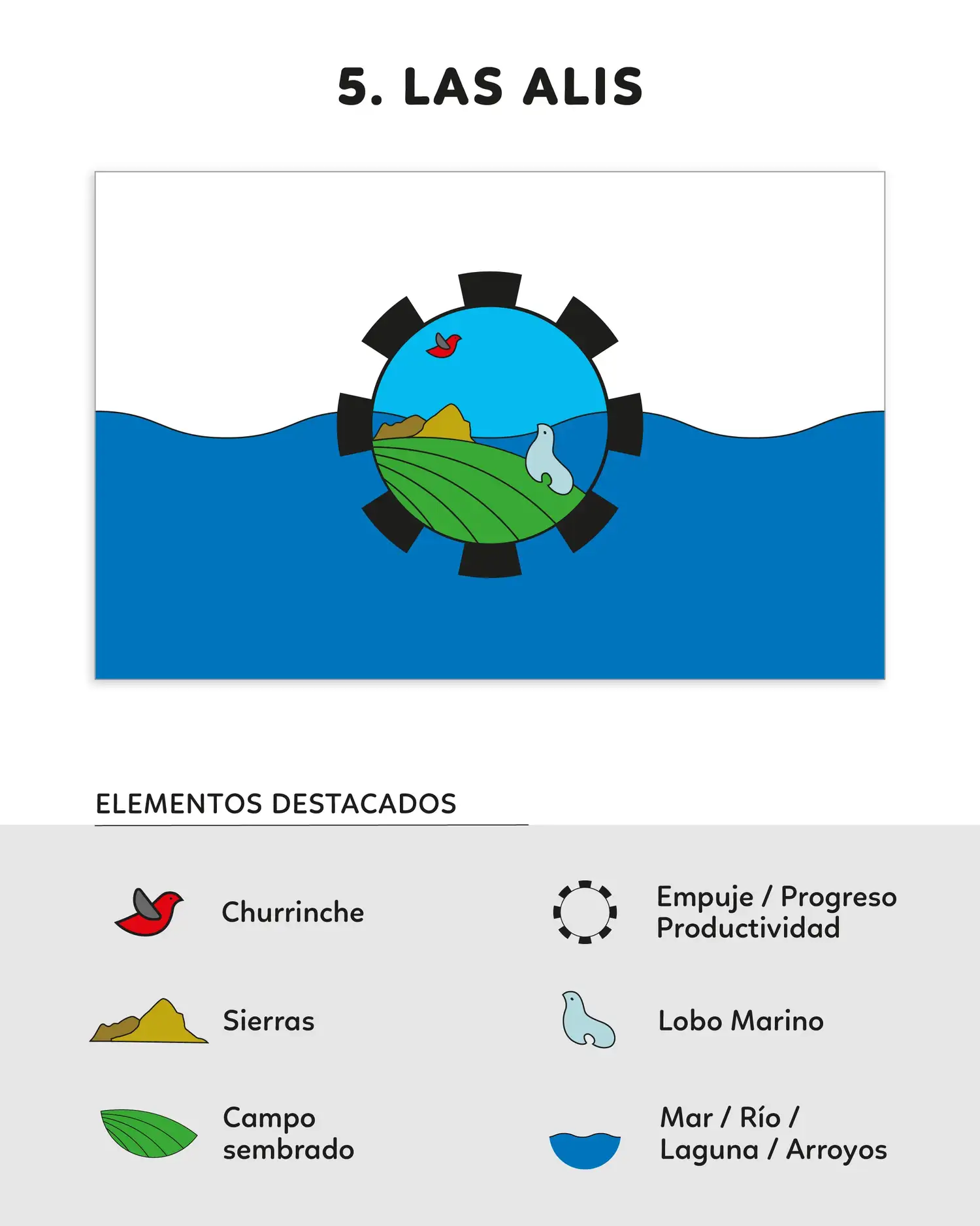 Elección bandera de Lobería opciones - 5