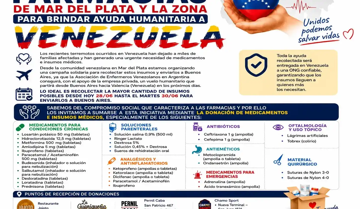 Impulsan una colecta en Mar del Plata para enviar ayuda humanitaria a Venezuela