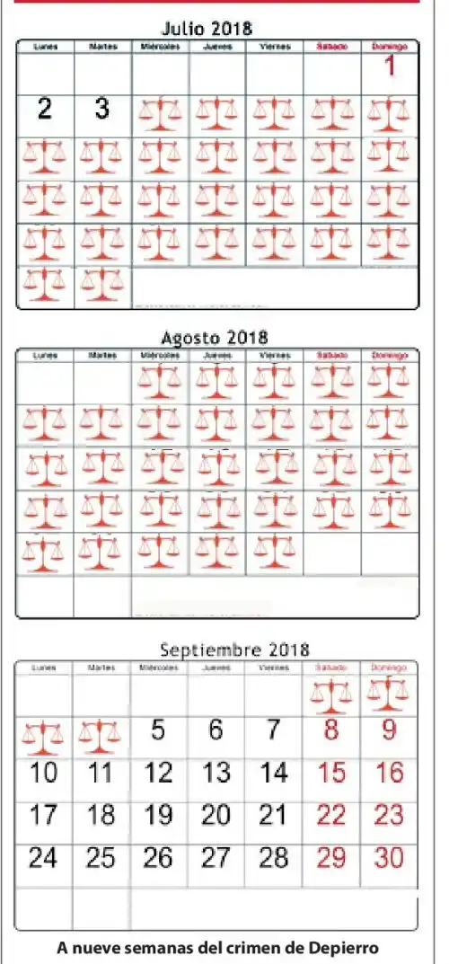 Una causa que nació a la sombra de la impunidad