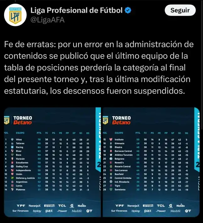 Fútbol Argentino