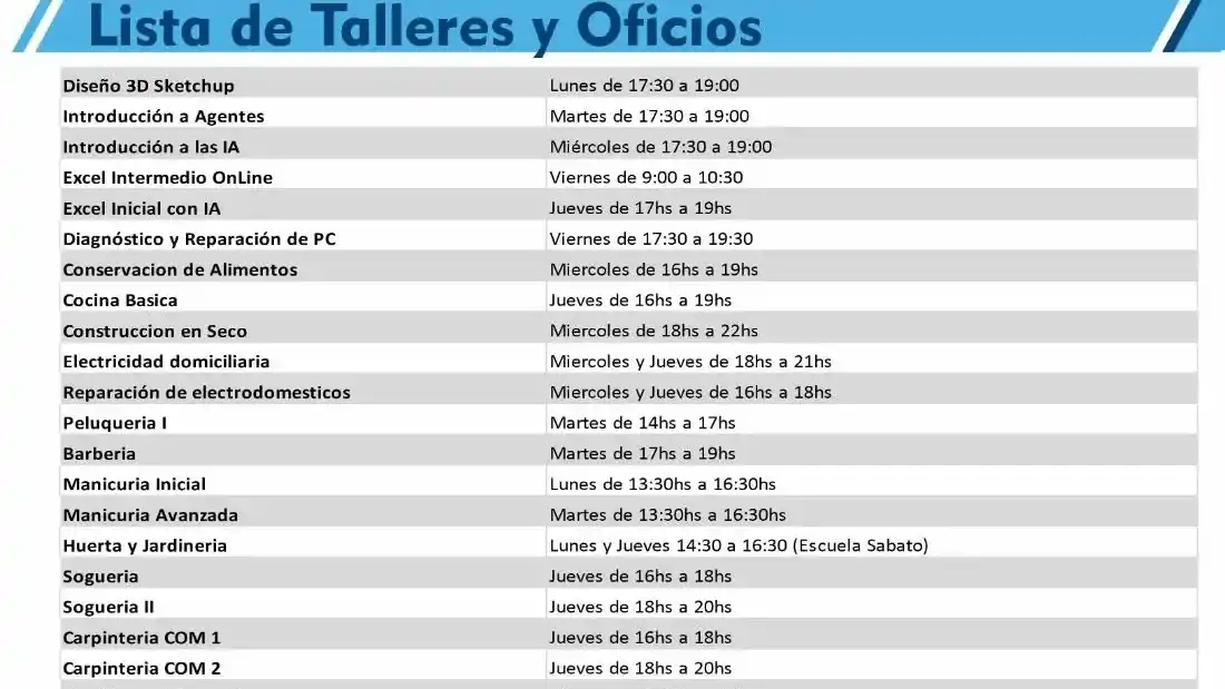 universidad barrial - 2026 - 2